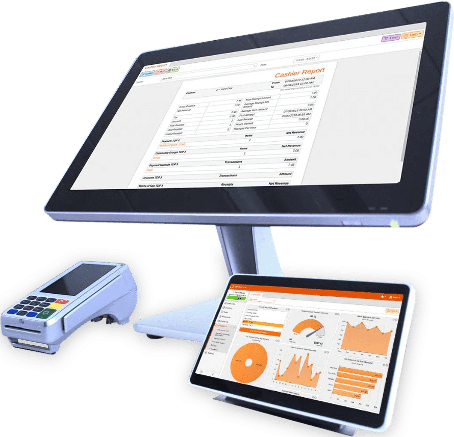 point of sale system