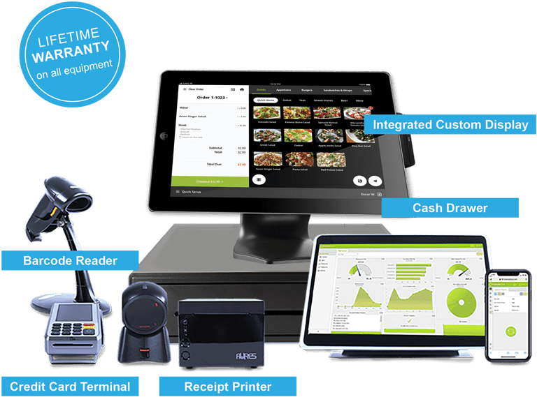 Point of Sale Systems for Restaurant | POS-System for Restaurant