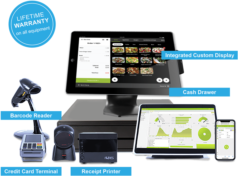 Point of Sale Systems for Restaurant | POS-System for Restaurant