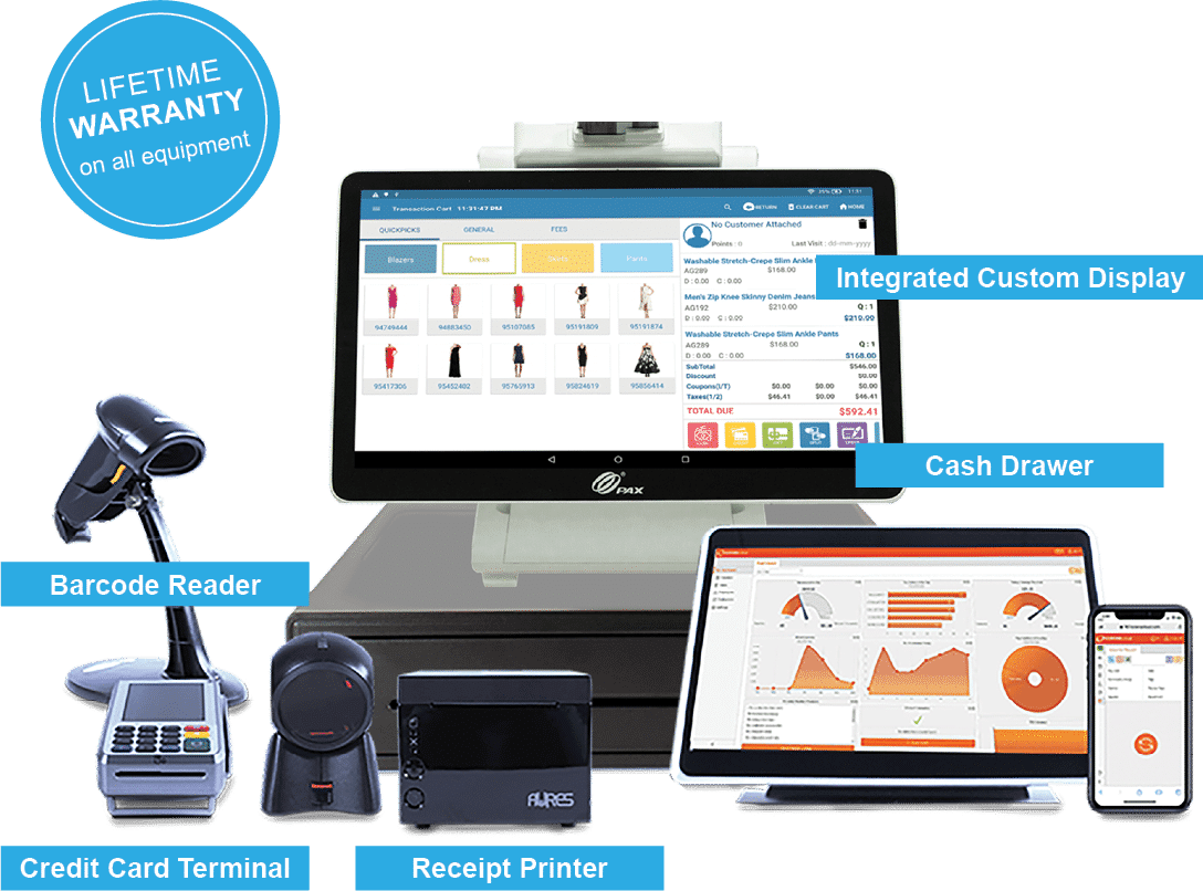 Retailcloud POS System | Cloud Based POS | Convenience Store Pos System