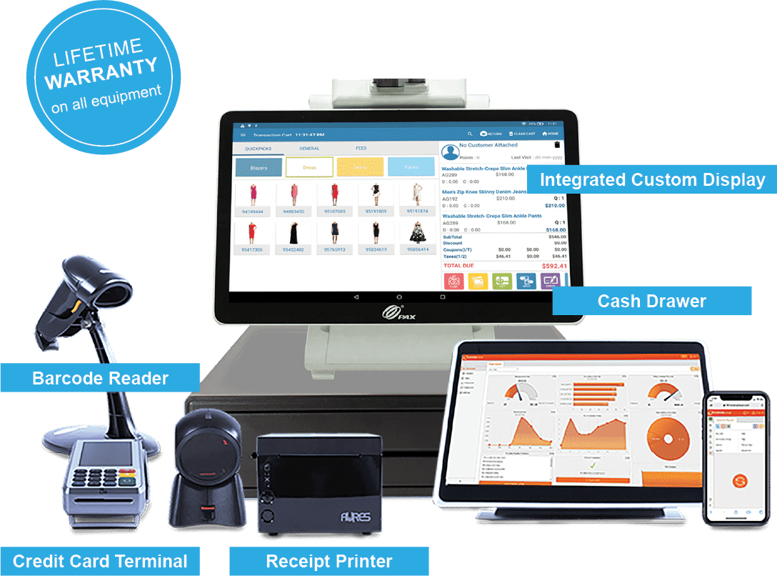 Retailcloud POS System | Cloud Based POS