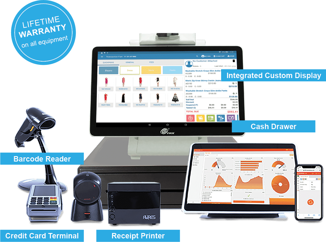 Retailcloud POS System | Cloud Based POS