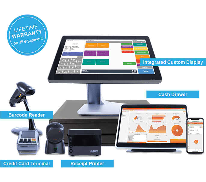 Liquor-store point-of-sale systems