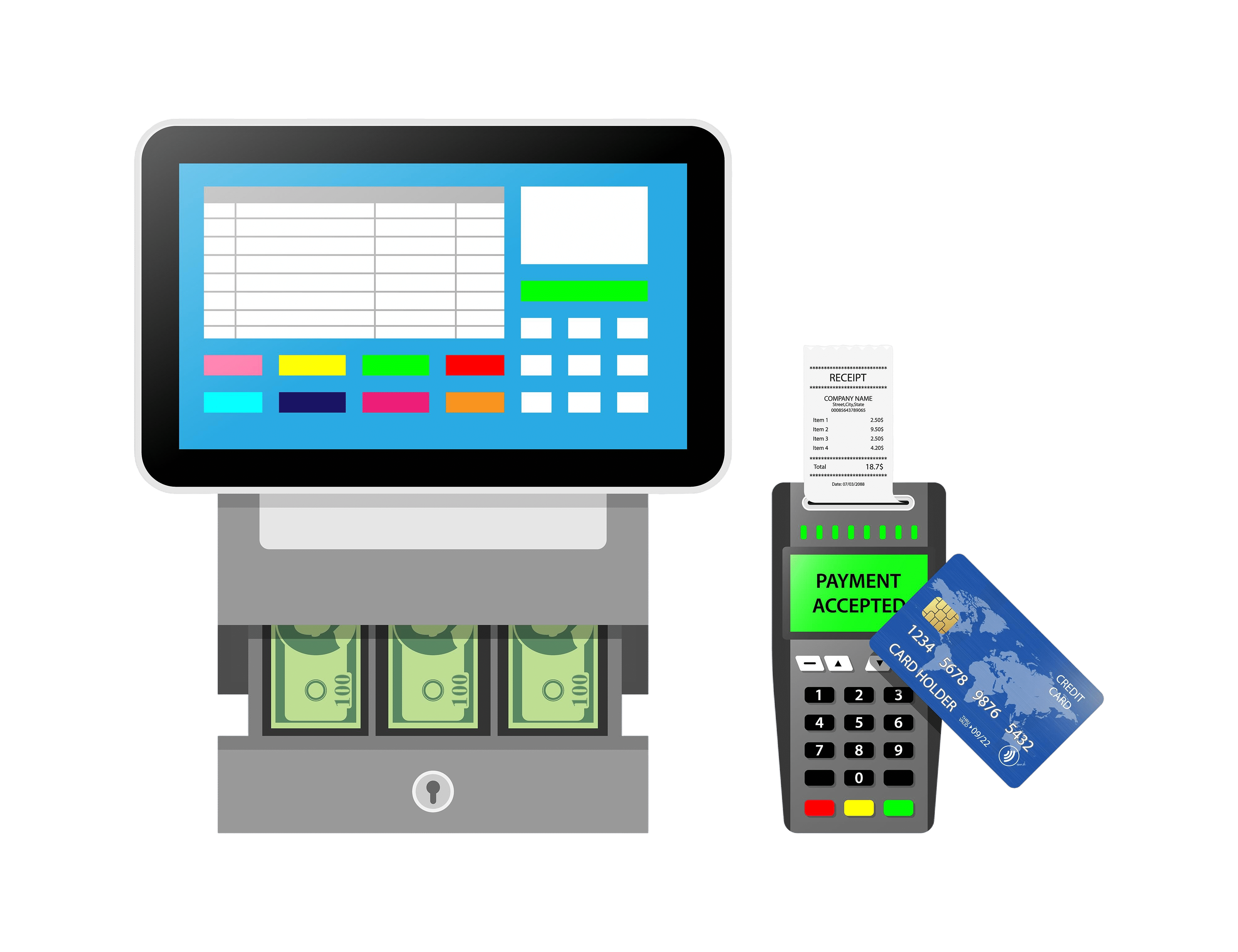merchant card services tennessee