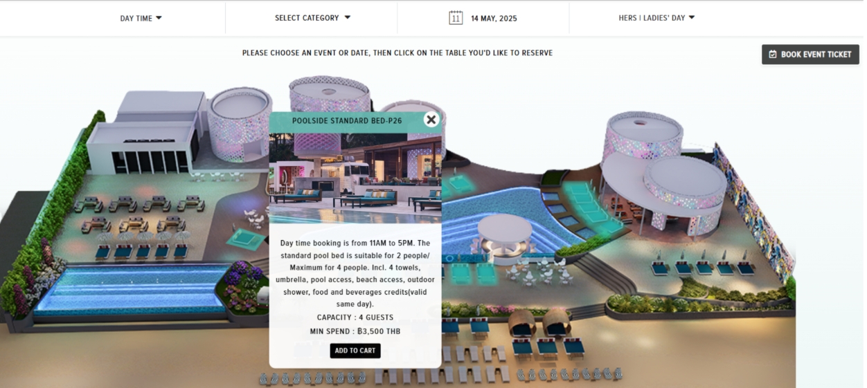 Beyond Reservations: Unlocking Customer Engagement in Bars